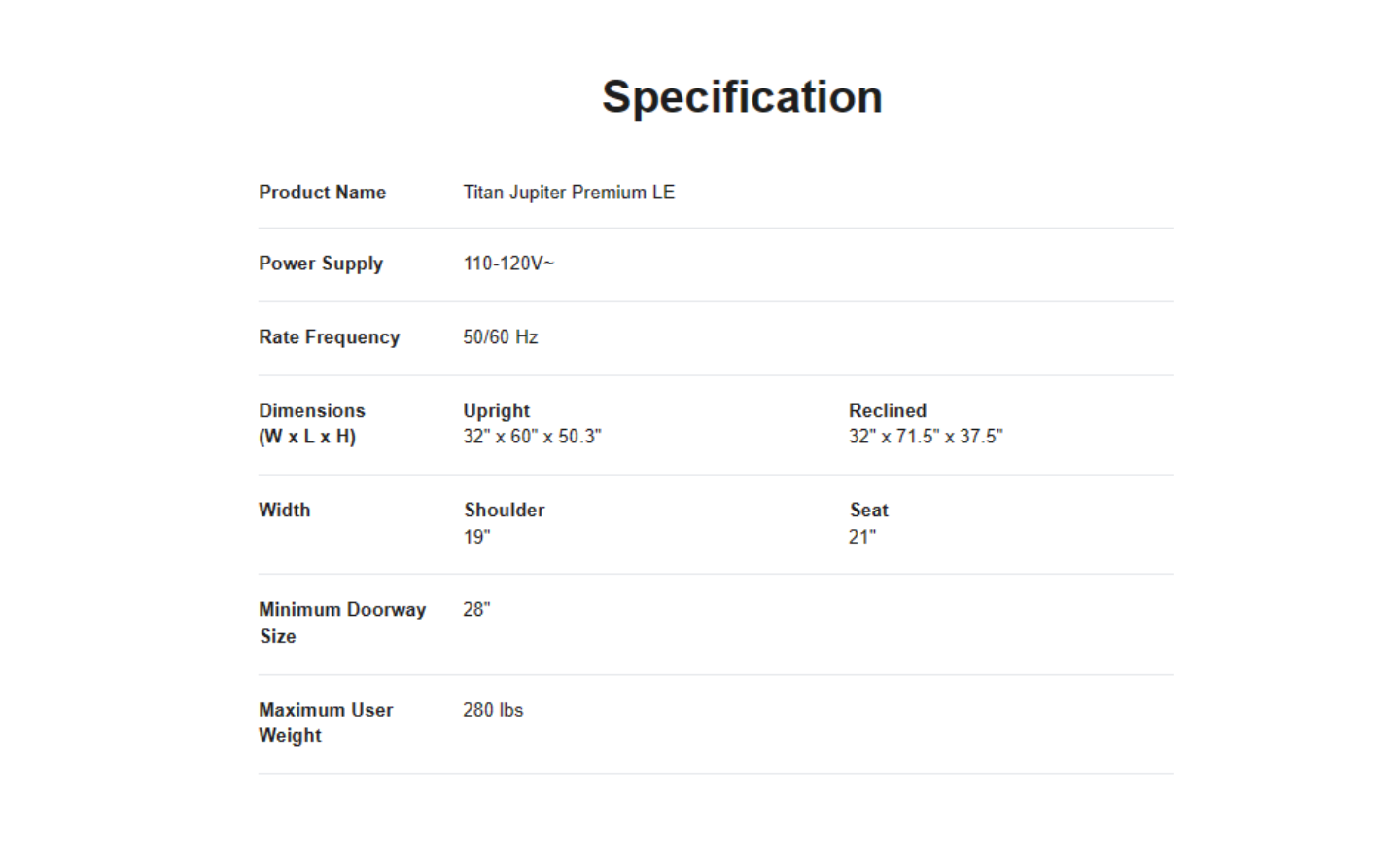 Titan Jupiter LE Premium